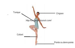 chignon de danseuse classique